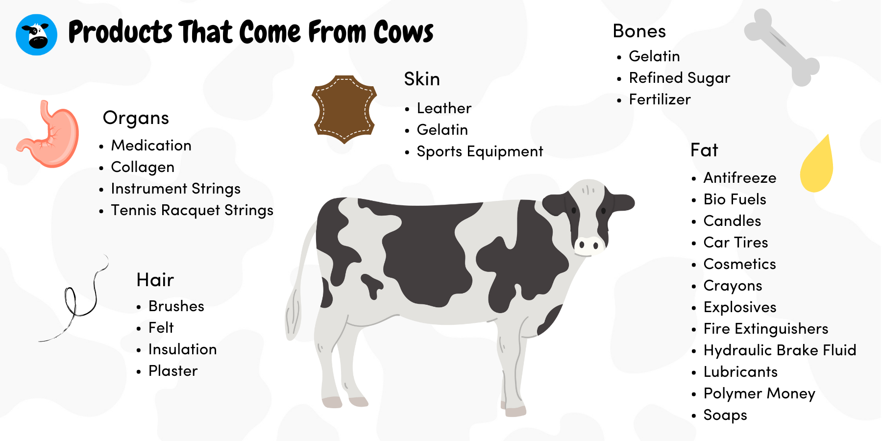 Cow product Graphic
